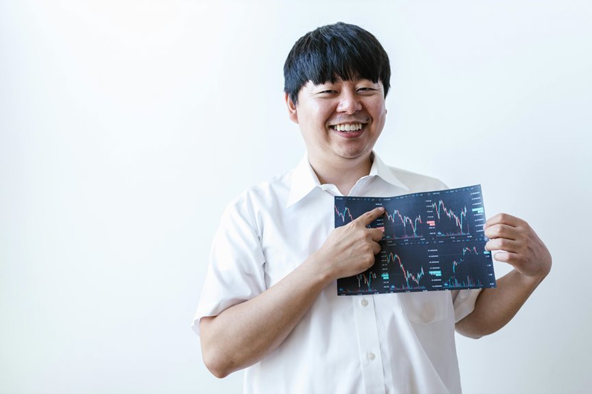 risk assessment and insights